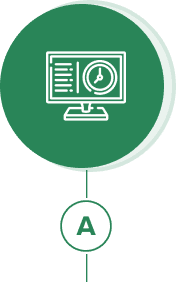 i3